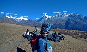 Goecha La Trek (Kanchenjunga Base)